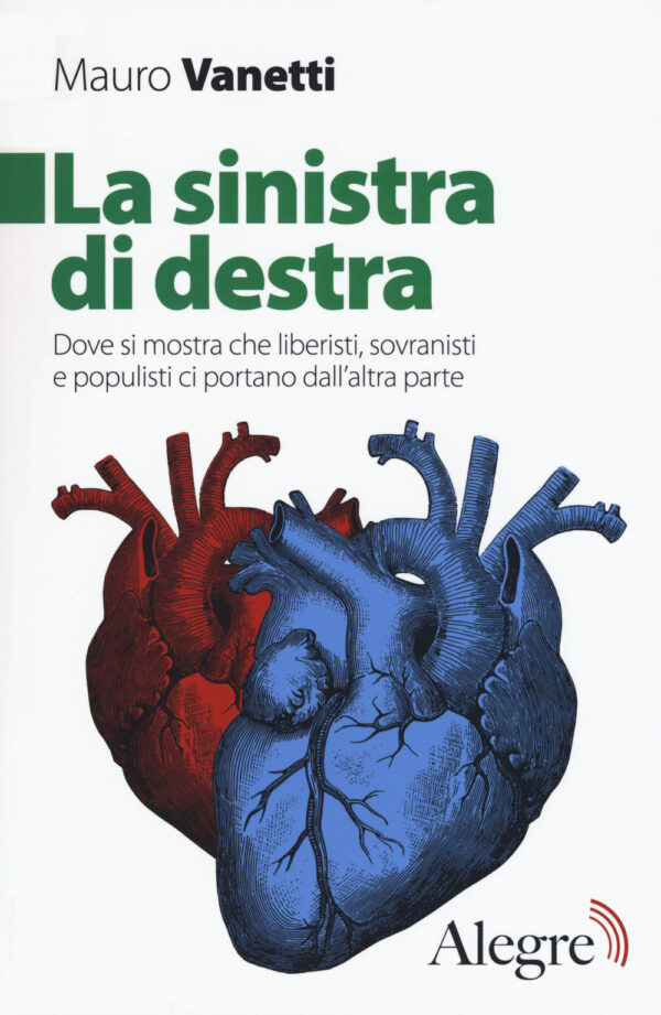 la sinistra di destra