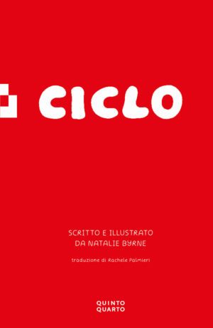 CICLO