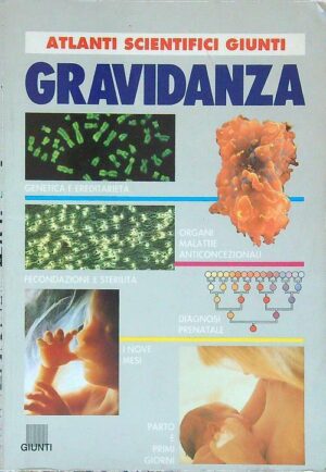GRAVIDANZA