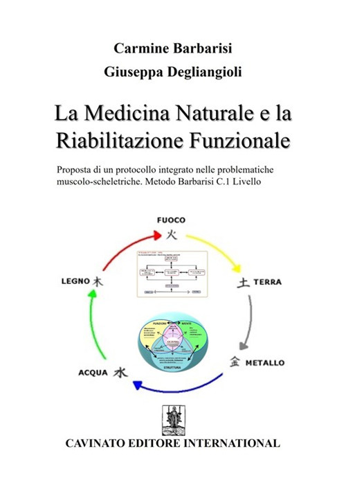 MEDICINA E LA RIABILITAZIONE FUNZIONALE. PROPOSTA DI UN PROTOCOLLO INTEGRATO NELLE PROBLEMATICHE MUSCOLO-SCHELETRICHE. METODO BARBARISI C.1 LIVELLO (LA)